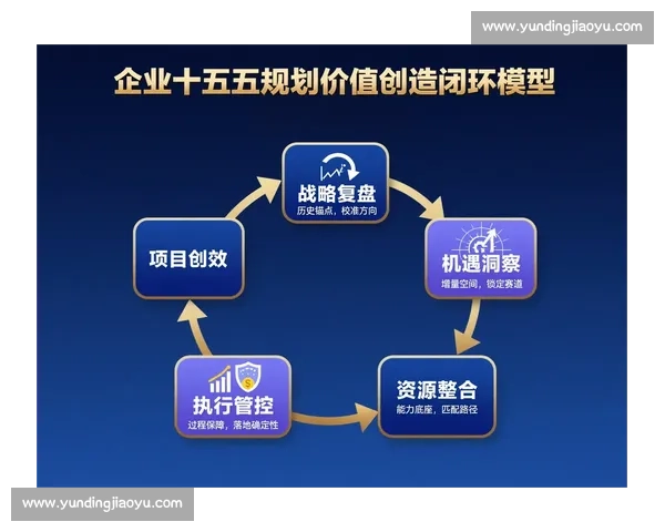 以客户忠诚度为核心驱动企业长期价值增长的新战略路径与竞争优势构建